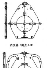 新型升降機(jī)殼體的應(yīng)變測試分析案例