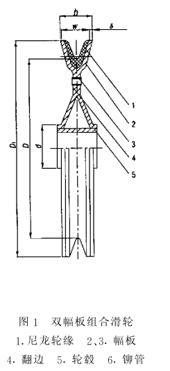 雙幅板組合滑輪應(yīng)力測試試驗(yàn)