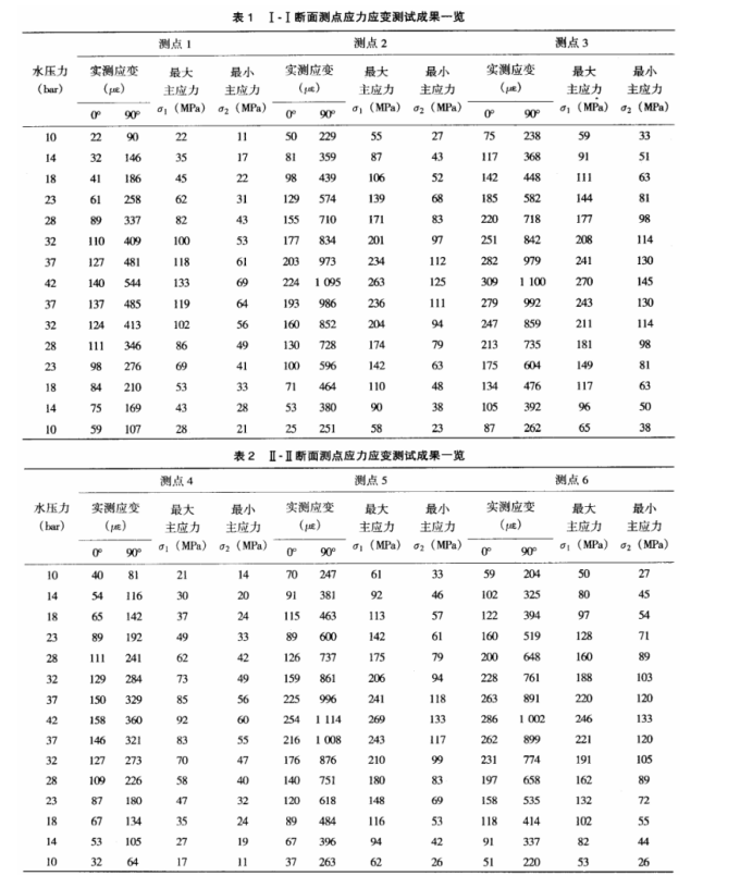 水輪機蝸殼.png 水輪機蝸殼.png