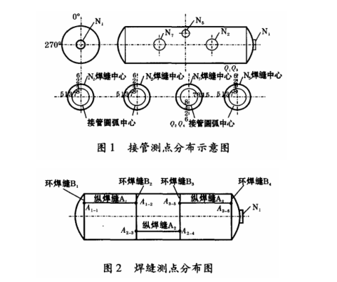 大型儲氣筒.png 大型儲氣筒.png