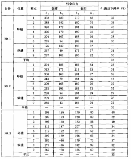 熱風(fēng)爐工程.png 熱風(fēng)爐工程.png