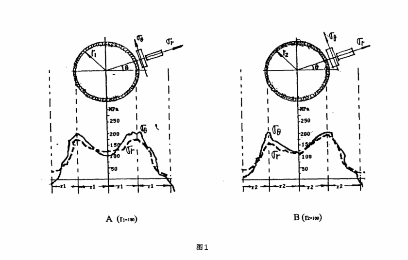 挖補焊接.png 挖補焊接.png